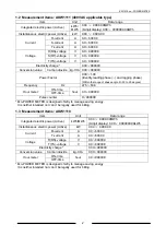 Preview for 10 page of Panasonic KW1M Eco-Power METER User Manual