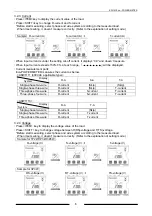 Preview for 14 page of Panasonic KW1M Eco-Power METER User Manual