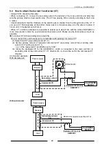 Preview for 36 page of Panasonic KW1M Eco-Power METER User Manual