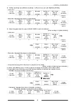 Preview for 49 page of Panasonic KW1M Eco-Power METER User Manual