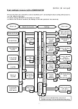 Preview for 2 page of Panasonic KW1M-H User Manual