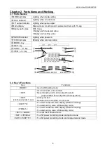 Preview for 13 page of Panasonic KW1M-H User Manual