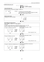 Preview for 38 page of Panasonic KW1M-H User Manual