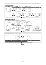 Preview for 39 page of Panasonic KW1M-H User Manual