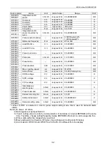 Preview for 71 page of Panasonic KW1M-H User Manual