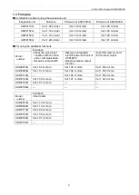 Preview for 11 page of Panasonic KW2G Eco-POWER METER User Manual