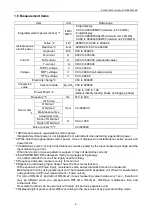 Preview for 13 page of Panasonic KW2G Eco-POWER METER User Manual