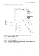 Preview for 23 page of Panasonic KW2G Eco-POWER METER User Manual