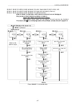 Preview for 36 page of Panasonic KW2G Eco-POWER METER User Manual