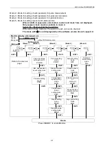 Preview for 40 page of Panasonic KW2G Eco-POWER METER User Manual