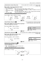 Preview for 48 page of Panasonic KW2G Eco-POWER METER User Manual