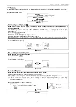 Preview for 50 page of Panasonic KW2G Eco-POWER METER User Manual