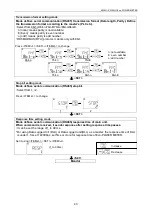 Preview for 52 page of Panasonic KW2G Eco-POWER METER User Manual