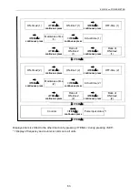 Preview for 72 page of Panasonic KW2G Eco-POWER METER User Manual