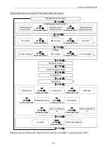 Preview for 74 page of Panasonic KW2G Eco-POWER METER User Manual