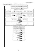 Preview for 76 page of Panasonic KW2G Eco-POWER METER User Manual