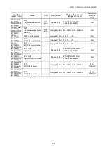 Preview for 114 page of Panasonic KW2G Eco-POWER METER User Manual