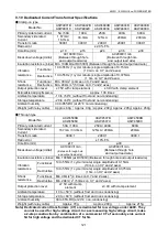 Preview for 130 page of Panasonic KW2G Eco-POWER METER User Manual