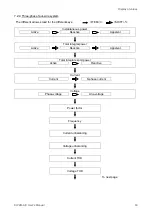 Предварительный просмотр 66 страницы Panasonic KW2M-A User Manual