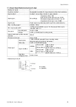 Предварительный просмотр 88 страницы Panasonic KW2M-A User Manual