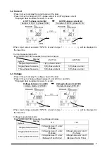 Предварительный просмотр 11 страницы Panasonic KW4M User Manual