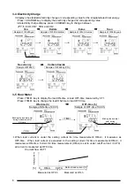 Предварительный просмотр 12 страницы Panasonic KW4M User Manual