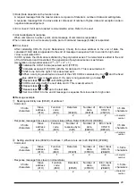 Предварительный просмотр 35 страницы Panasonic KW4M User Manual