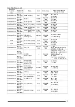 Предварительный просмотр 37 страницы Panasonic KW4M User Manual