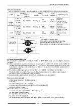 Preview for 20 page of Panasonic KW8M User Manual