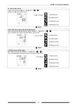 Preview for 28 page of Panasonic KW8M User Manual