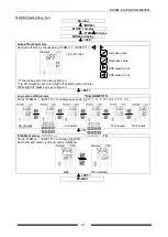 Preview for 36 page of Panasonic KW8M User Manual