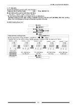 Preview for 37 page of Panasonic KW8M User Manual