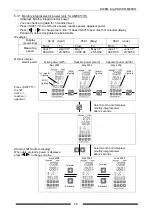 Preview for 57 page of Panasonic KW8M User Manual