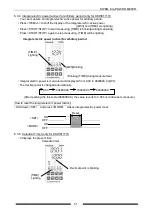 Preview for 60 page of Panasonic KW8M User Manual