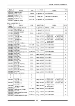 Preview for 64 page of Panasonic KW8M User Manual