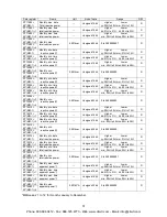 Preview for 35 page of Panasonic KW9M Eco-Power Meter User Manual