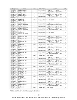 Preview for 44 page of Panasonic KW9M Eco-Power Meter User Manual