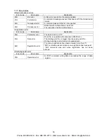 Preview for 59 page of Panasonic KW9M Eco-Power Meter User Manual