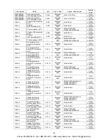 Preview for 69 page of Panasonic KW9M Eco-Power Meter User Manual