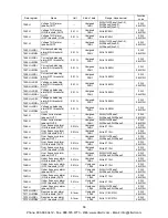 Preview for 70 page of Panasonic KW9M Eco-Power Meter User Manual