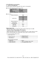 Preview for 124 page of Panasonic KW9M Eco-Power Meter User Manual