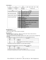 Preview for 125 page of Panasonic KW9M Eco-Power Meter User Manual