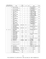 Preview for 132 page of Panasonic KW9M Eco-Power Meter User Manual