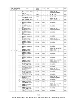 Preview for 133 page of Panasonic KW9M Eco-Power Meter User Manual