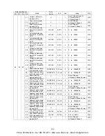 Preview for 134 page of Panasonic KW9M Eco-Power Meter User Manual