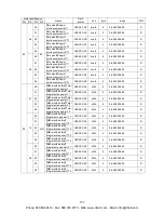 Preview for 141 page of Panasonic KW9M Eco-Power Meter User Manual