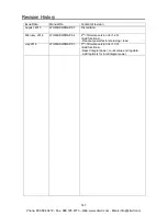 Preview for 151 page of Panasonic KW9M Eco-Power Meter User Manual