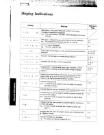 Предварительный просмотр 122 страницы Panasonic KX-2450NZ Operating Instructions Manual