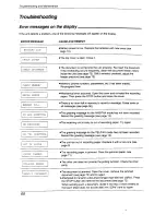 Предварительный просмотр 68 страницы Panasonic KX-2750NZ Operating Instructions Manual