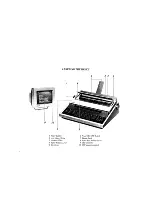 Preview for 12 page of Panasonic KX-700m Operator'S Instruction Manual